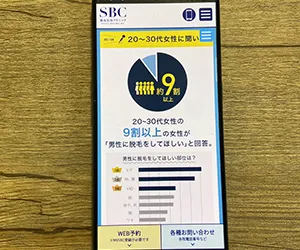 湘南美容クリニック