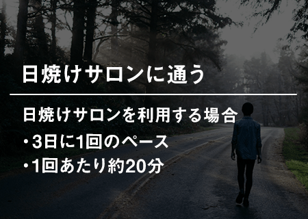 日焼けサロンに通う