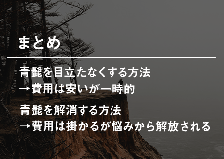 まとめ