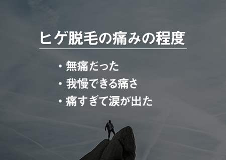 ヒゲ脱毛の痛みの程度