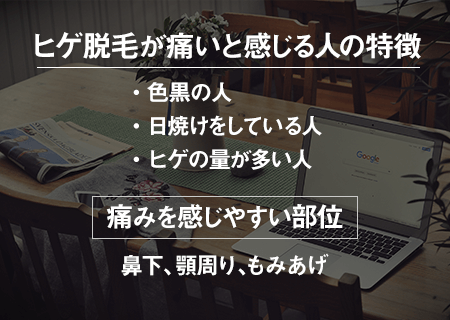 ヒゲ脱毛が痛いと感じる人と部位の特徴