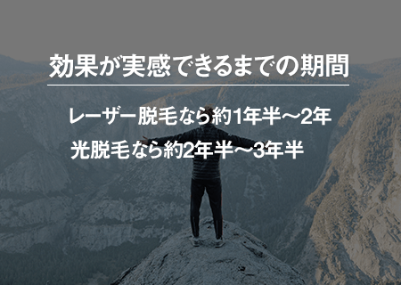レーザー脱毛なら1年半～2年
