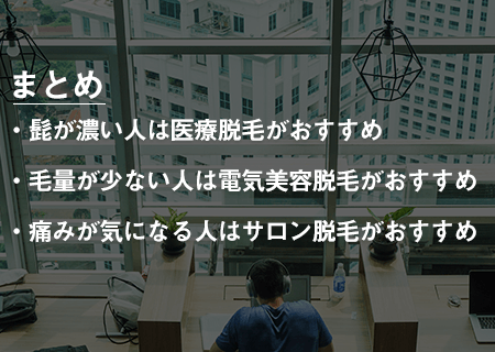 自宅でヒゲの自己処理におすすめの方法
