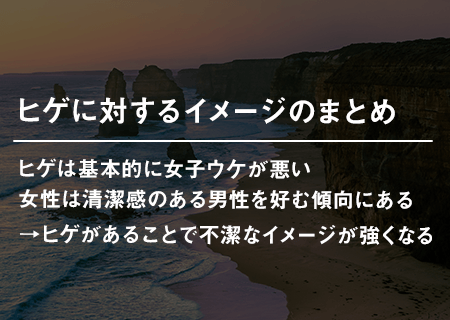 ヒゲに対するイメージのまとめ