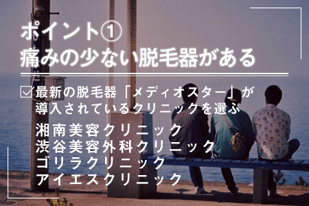 痛みの少ない脱毛器を導入している