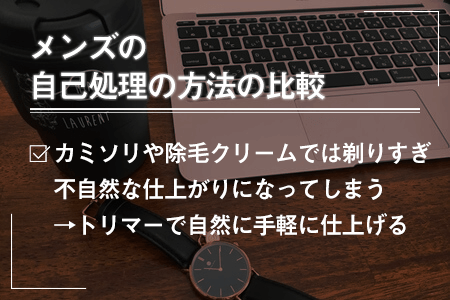 5.メンズの自己処理の方法の比較